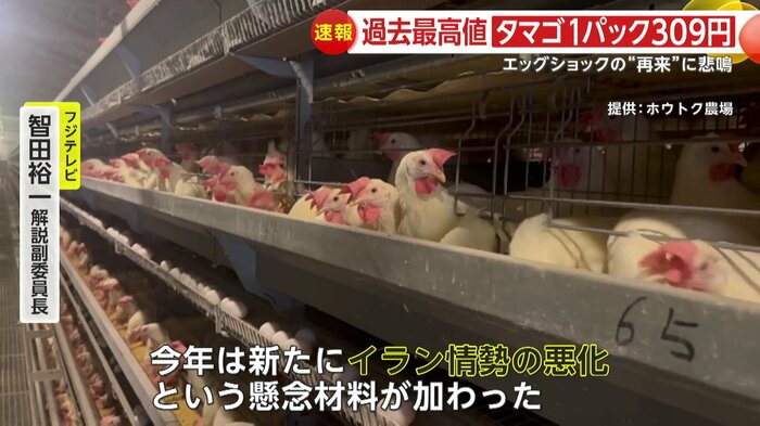 2026年はイラン情勢悪化という懸念が加わった