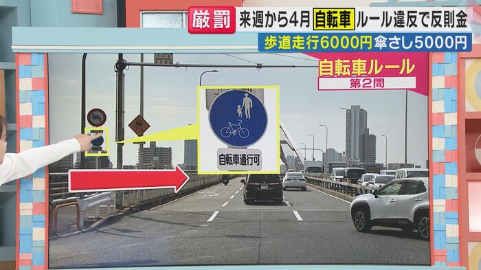 “自転車通行可”の標識（関西テレビ「旬感LIVE とれたてっ！」より）