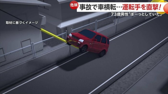 事故の経緯を再現したイメージ