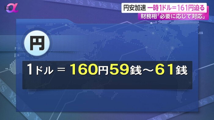 6月27日午後11時40分現在の円相場