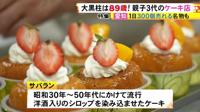ニュースONE