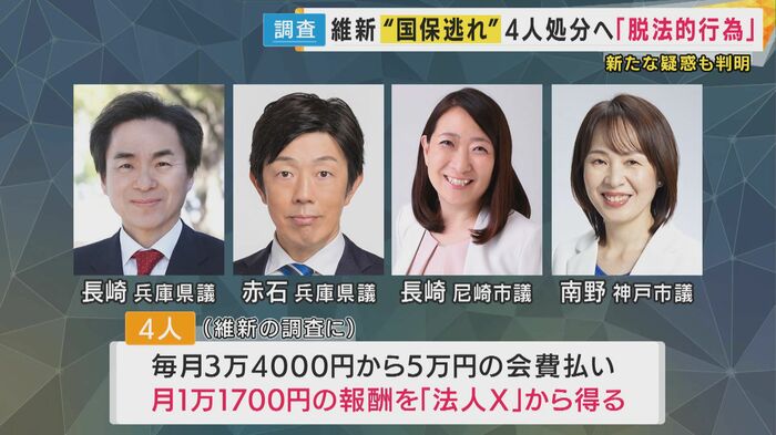 処分対象の4人