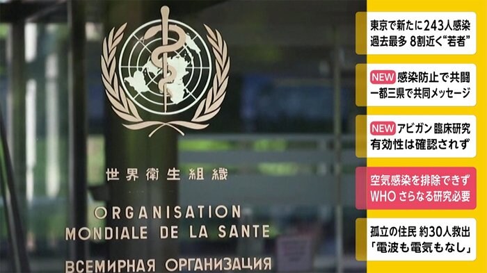 空気感染を排除できず WHO さらなる研究が必要