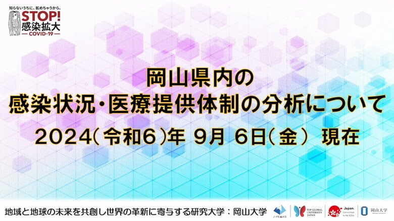 【岡山大学】岡山県内の感染状況・医療提供体制の分析について(2024年9月6日現在)