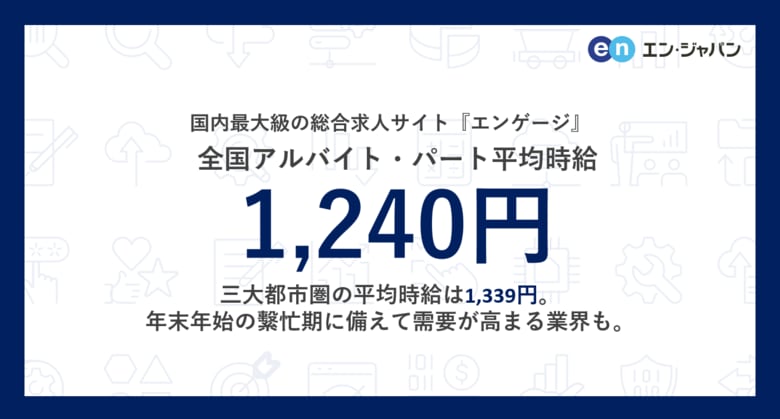 国内最大級の総合求人サイト『エンゲージ』アルバイト・パート募集時平均時給調査(2024年9月度)