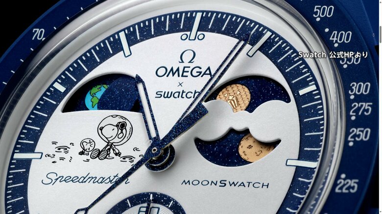 スウォッチ×オメガ“1日限定販売”銀座で36時間待ちの理由「子供の誕生日プレゼント」パリでも長蛇の列　開店前に“高額転売”も｜FNNプライムオンライン