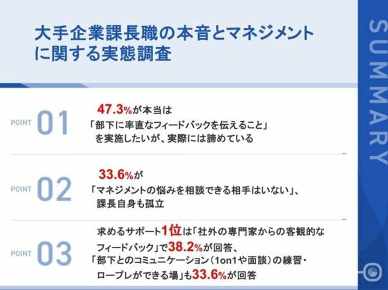 大手企業プレイングマネージャーに広がる「本音を隠した沈黙の課長」の実態