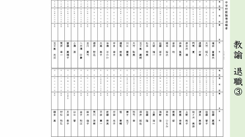 《退職》中学校・教諭（３）