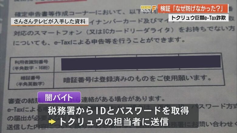関係者から入手した犯罪グループの資料
