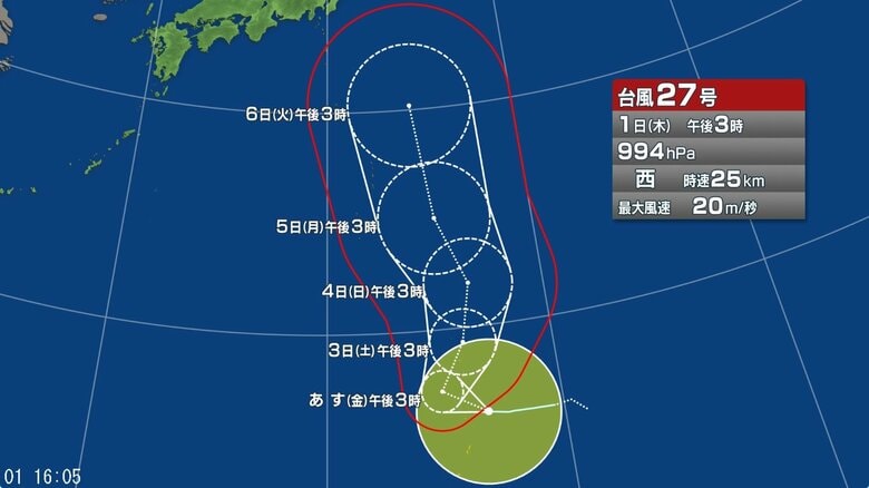 台風27号の進路予想図