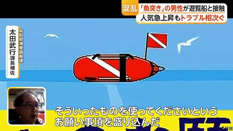 新たなトラブルの回避に努めている鳥取県