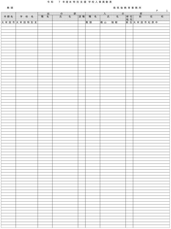 （南筑後教育事務所／小・中・義務教育・特別支援学校）