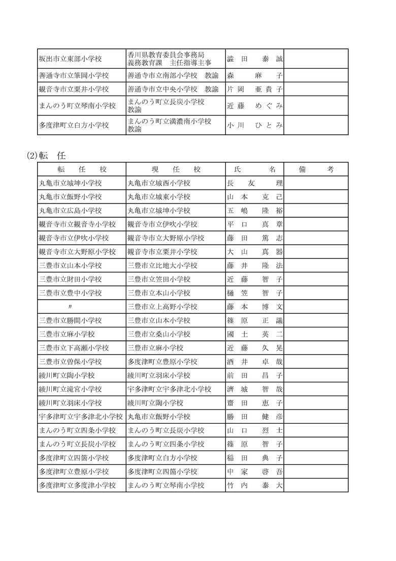 ３ページ