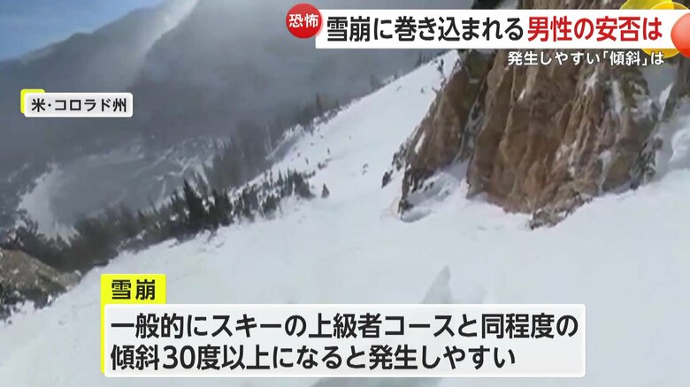 事故が起きた雪山の斜面（Colorado Avalanche Information Center）