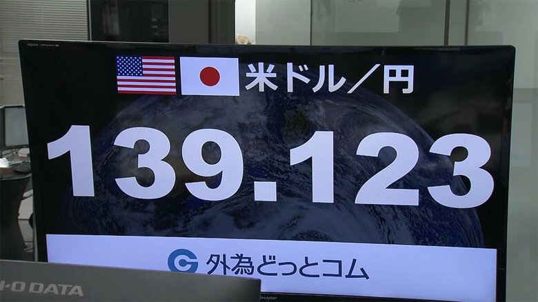 円安進行は一服しているが…