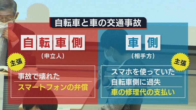 自転車側・車側それぞれの主張（模擬調停）