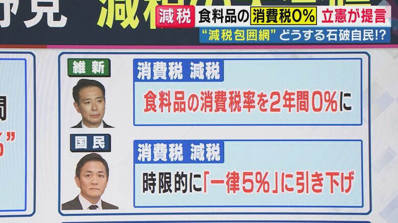 野党の声