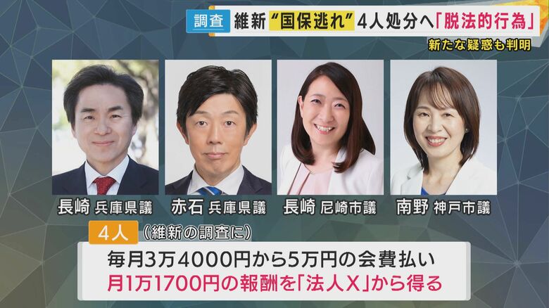 処分対象の4人