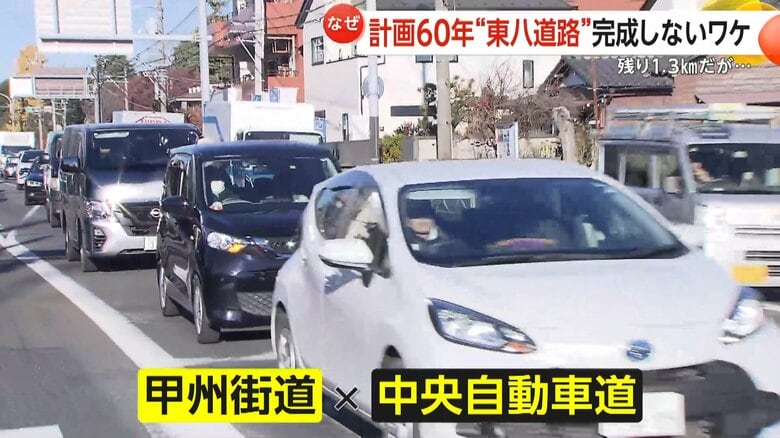 甲州街道と国立インターが交わる付近で起こる慢性的な渋滞