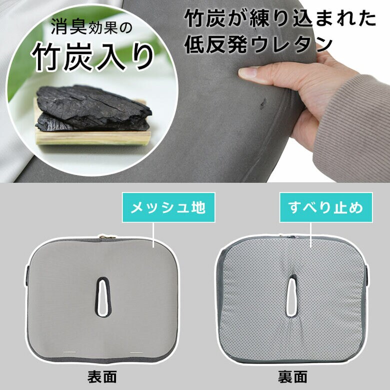 提供：サンコー株式会社