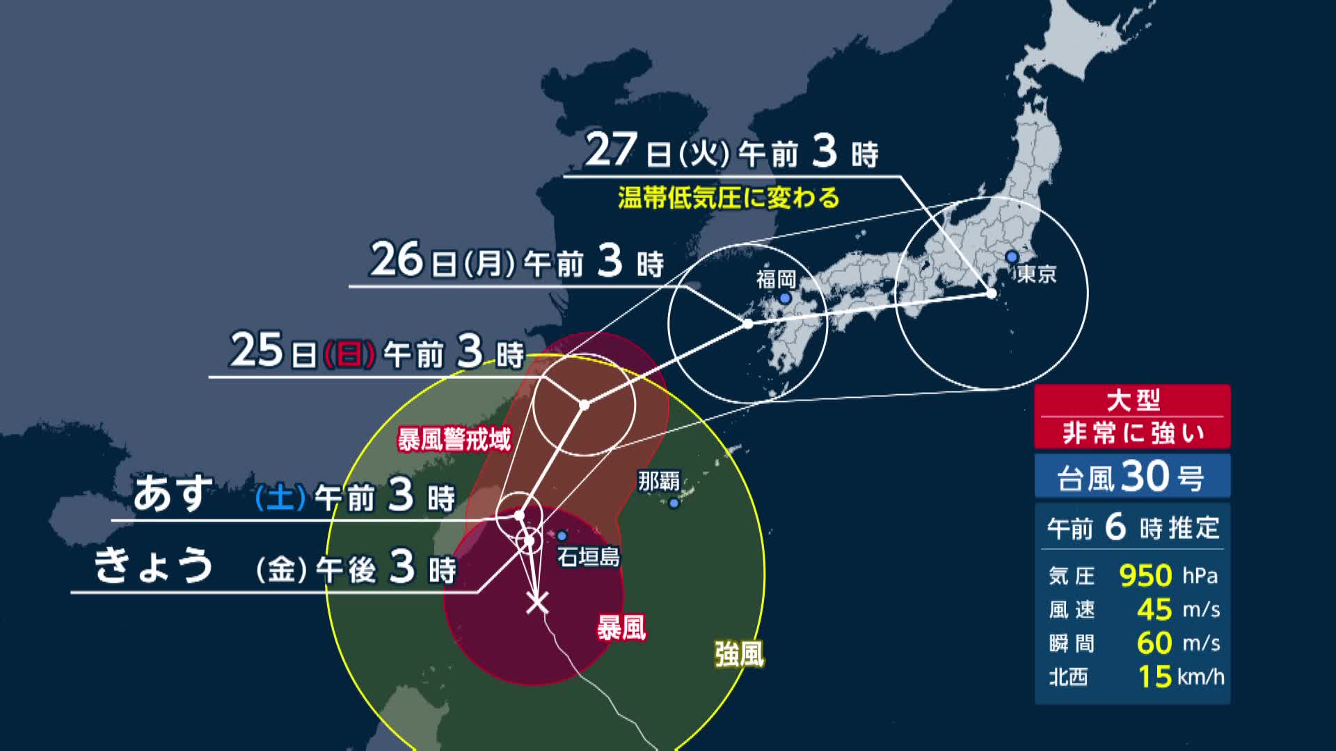 【台風情報】大型で強い台風30号の進路予想　先島諸島にきょう夕方最接近し通過へ　宮古島地方・八重山地方で線状降水帯発生の可能性　25日に九州接近へ