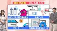 7月31日（金）宮崎の天気
