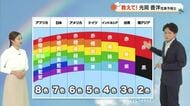 【光岡気象予報士のお天気解説】５月１日（金）のポイント「急な雨も…雷と強風に注意」【岡山・香川】