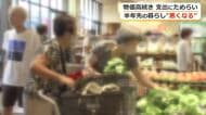 ガソリン、食品、電気代…中東情勢が落とす“暗い影”　今後の暮らし向き「悪くなる」と感じる傾向強く…福井県民生協「消費動向調査」