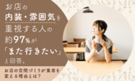 お店の「内装・雰囲気」を重視する人の約97％が「また行きたい」と回答。お店の空間づくりが集客を変える理由とは？
