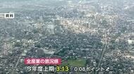 北陸経済研究所の”産業天気図” 景況感「上向き」下期も改善へ