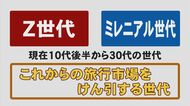 若者の「車離れ」で来訪者減？　レンタカー頼りの沖縄、新たな観光のあり方を探る
