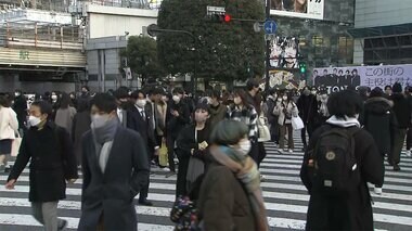 【速報】新型コロナ 東京都で新たに871人感染確認 先週月曜の約8倍