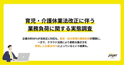【育児・介護休業法改正に伴う業務負荷に関する実態調査】