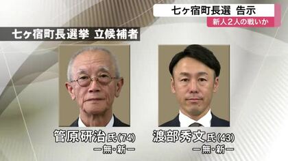 七ヶ宿町長選が告示 １６年ぶりの選挙戦で新人２人の一騎打ちへ　人口最少の町で持続可能性争う〈宮城〉