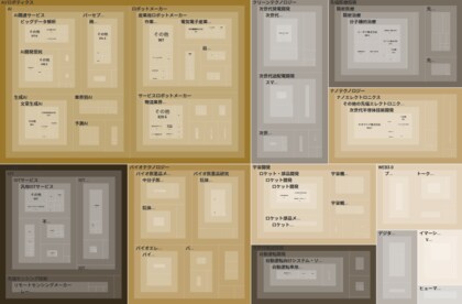 経済予測プラットフォーム『xenoBrain』、データ可視化ツールを用いたDeepTech(ディープテック)業界のカオスマップを公開