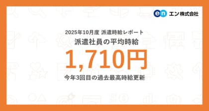 2025年10月度 派遣社員の平均時給は1,710円。今年3回目の過去最高時給更新
