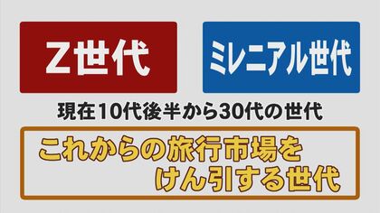 若者の「車離れ」で来訪者減？　レンタカー頼りの沖縄、新たな観光のあり方を探る