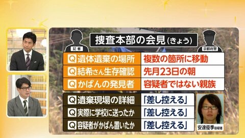 遺体を複数箇所に“移動”か　逮捕の父親（37）は殺害認める供述も　専門家「供述に矛盾あるから自宅付近捜索」【京都小学生行方不明】