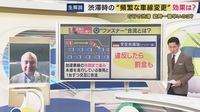 「ファスナー合流」