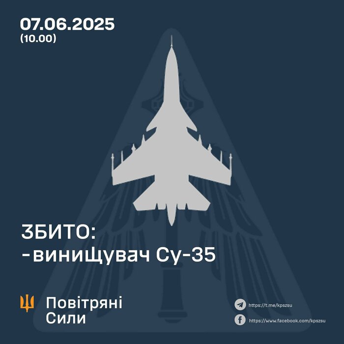 ウクライナ空軍公式発表「ロシアのSu-35S戦闘機を撃墜」(6月7日)