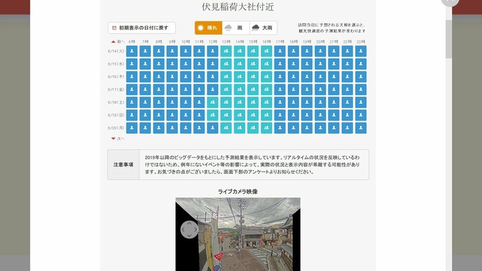 観光快適度や現地の状況をライブカメラで確認できる(「京都観光Navi」より)