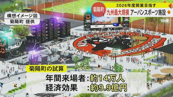 菊陽町のアーバンスポーツ施設の構想図