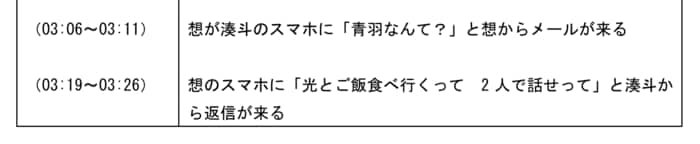 silent ♯4 解説放送台本より
