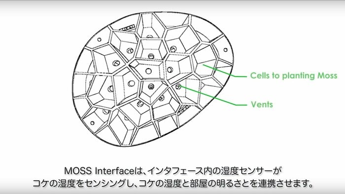 内部の湿度センサーが照明と連動する