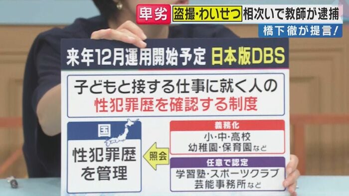 日本盤DBS