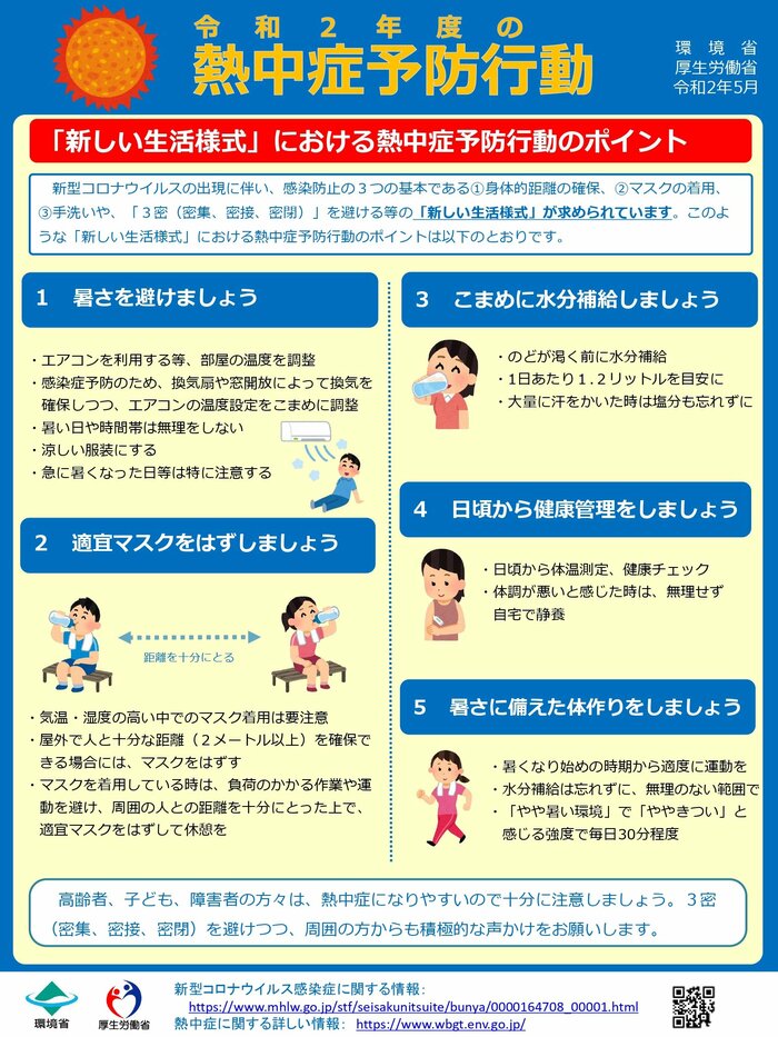 出典:環境省
