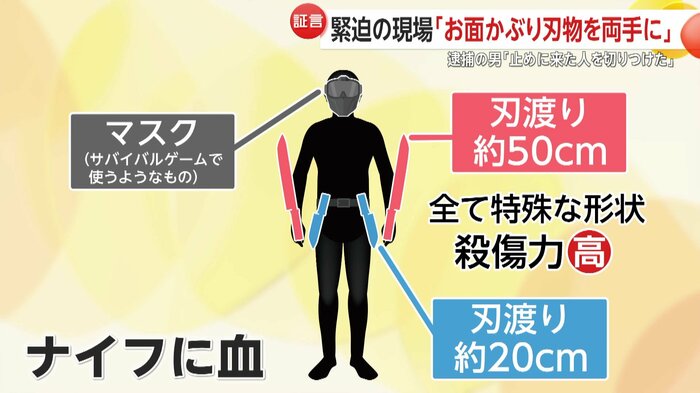 犯行時の塩原容疑者の姿