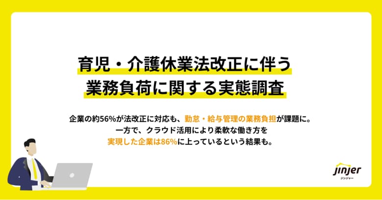 【育児・介護休業法改正に伴う業務負荷に関する実態調査】