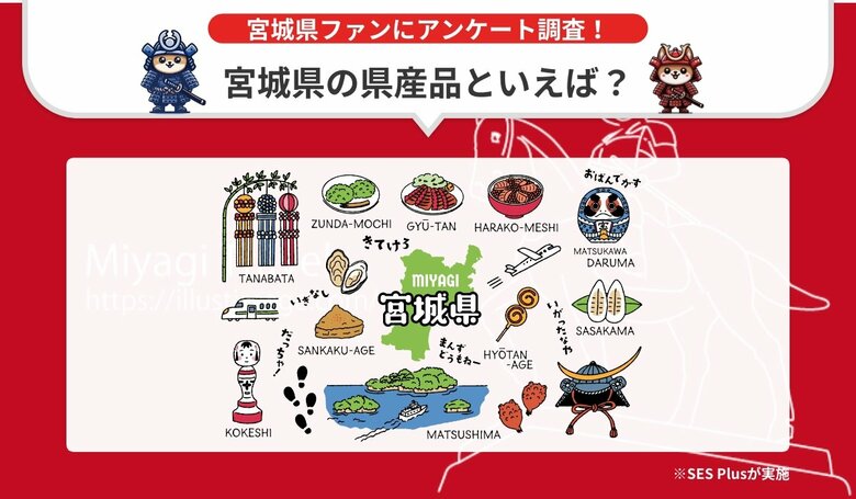 【2024年 最新】宮城県の県産品ランキングを発表!