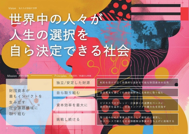 ミダス財団 初のインパクトレポートをリリース
